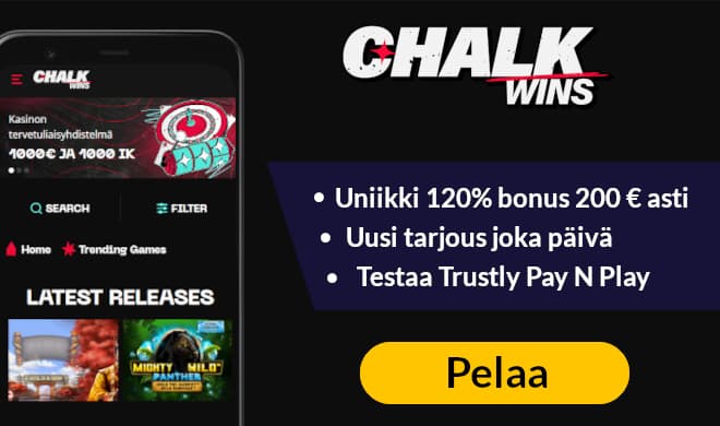 Lue ChalkWins Casino arvostelu ja ota uniikki 120% bonus.