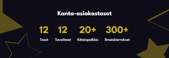 Hyödynnä AllstarzCasino VIP-ohjelma ja sen tuomat edut.