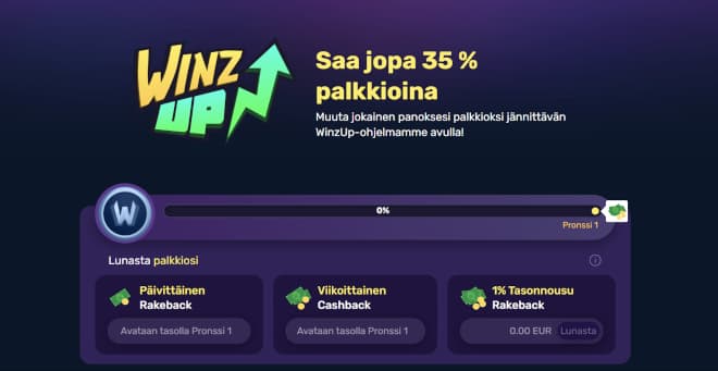 WinzCasinon palkinto-ohjelmassa on sekä rakeback että cashback.